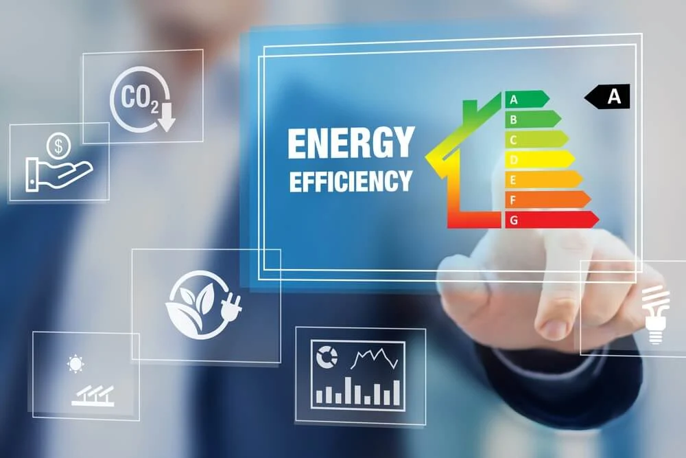 Graphic illustrating energy efficiency, cost savings, and sustainability benefits of upgraded HVAC systems.
